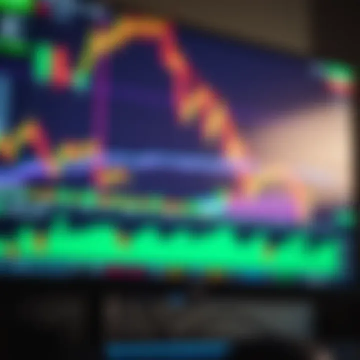 Computer screen displaying forex trading platform with currency charts and financial data
