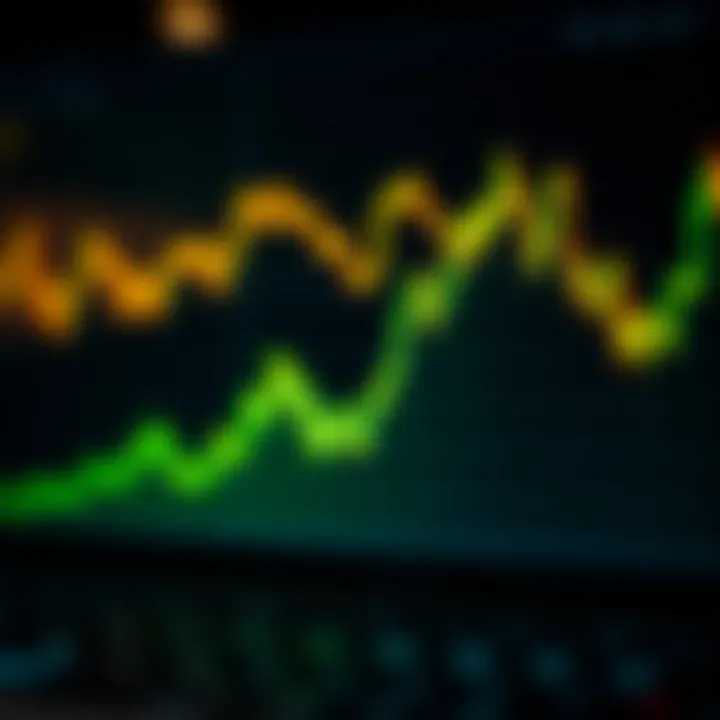 Graph showing upward and downward trends in currency trading