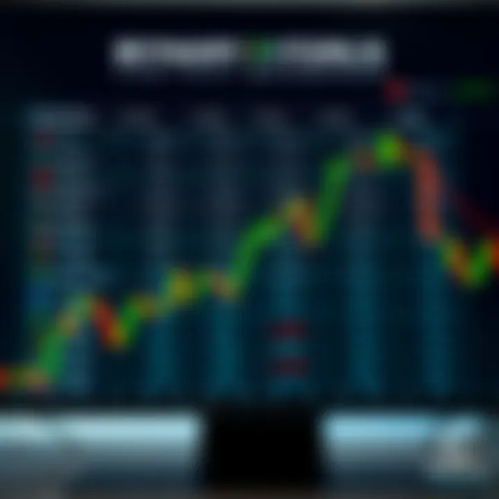 Comparison chart of reliable binary options brokers available to South African traders