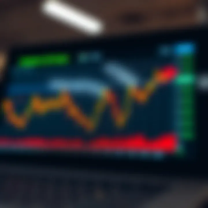 Graph showing binary options trading trends in South Africa
