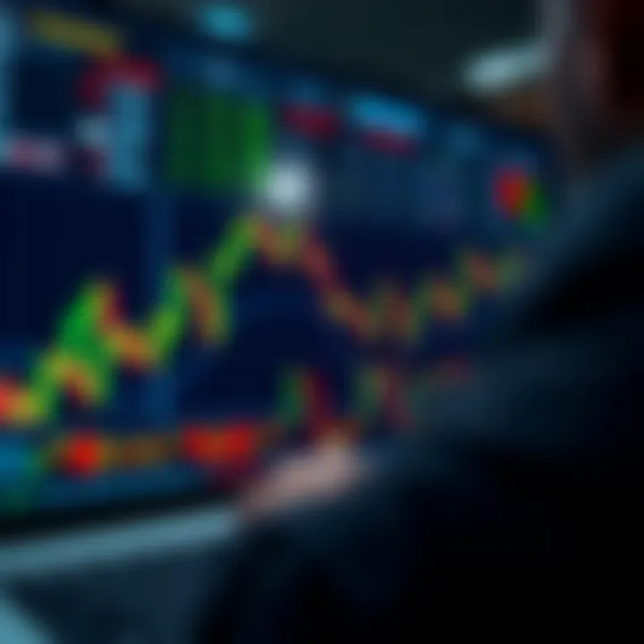 Risk management strategies for binary options with graphical analysis and portfolio balance