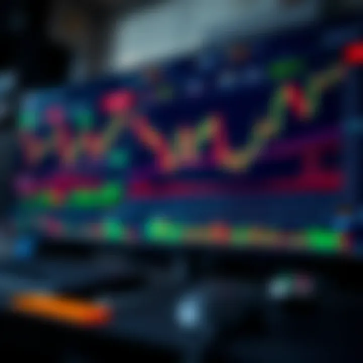 Binary options trading dashboard featuring multiple trend indicators and chart overlays