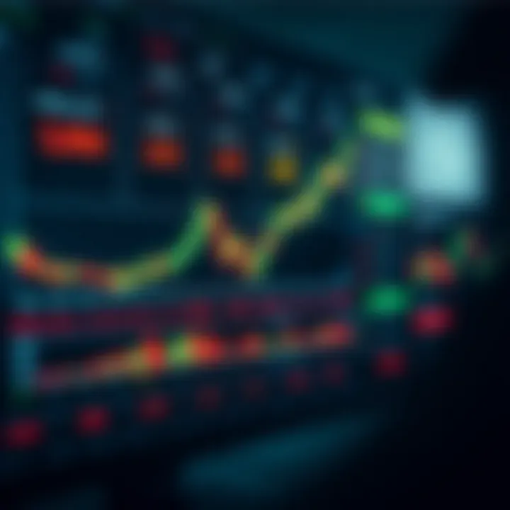 Dashboard of a binary options trading platform showing asset charts and trading options