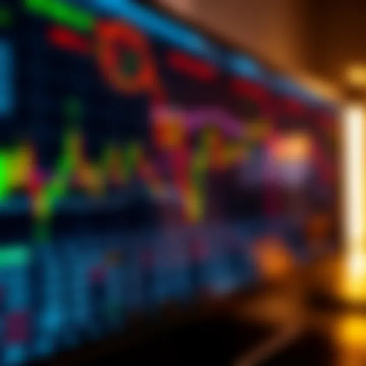 User interface of a forex trading platform showing real-time currency charts and trading options