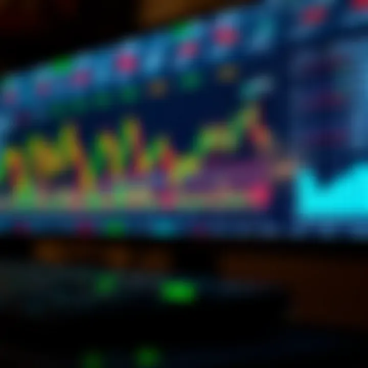 Dashboard displaying forex trading charts and tools on a digital platform