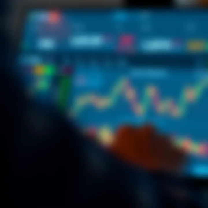 User interface showing a trading app dashboard with charts and stock information