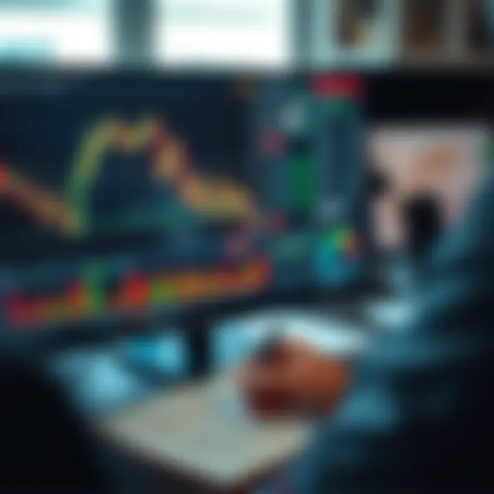 Close-up of forex trading charts and graphs on a computer screen with study notes
