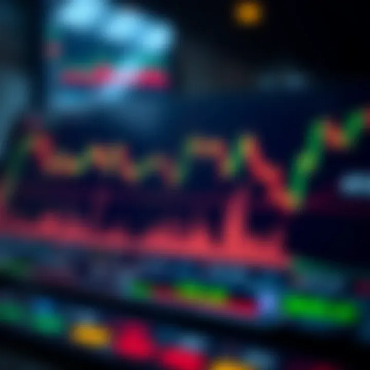 Illustration of stock market trends showing volatility and liquidity metrics for analysis