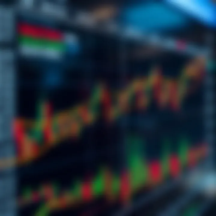 Graph displaying stock price fluctuations with highlighted swing points and technical indicators