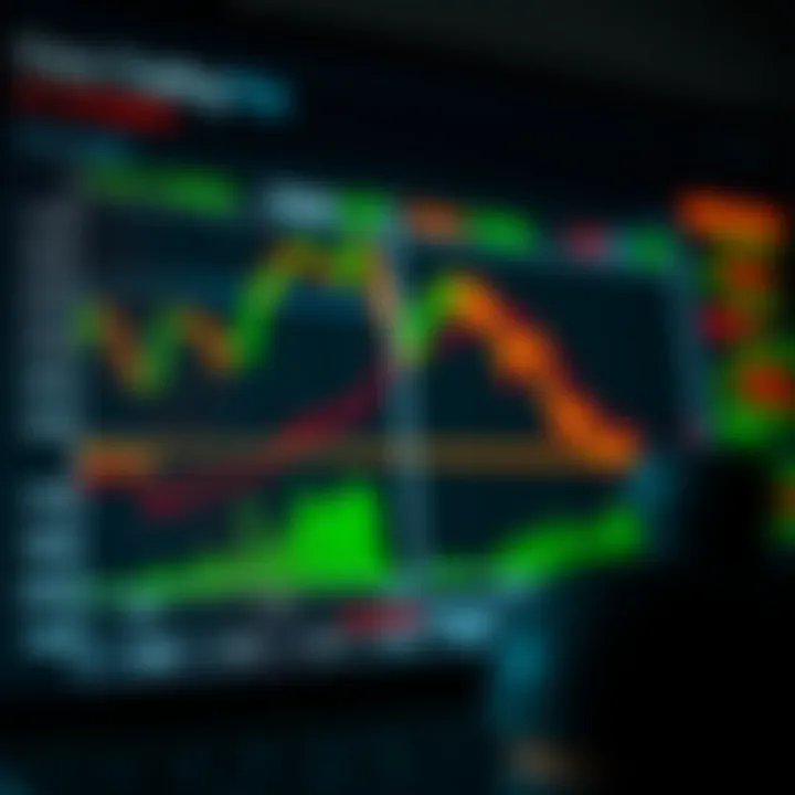 Graph showing comparison of binary trading and forex trading highlighting key differences