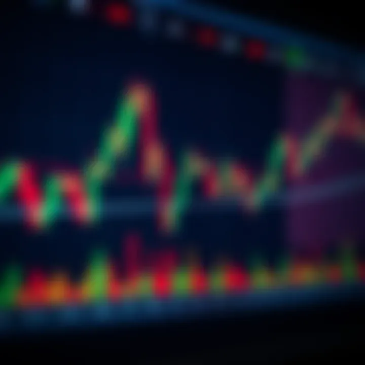 Chart displaying forex currency pairs with trend lines and market indicators