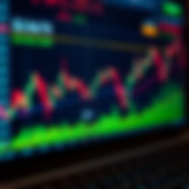 Graph showing fluctuating forex currency exchange rates on digital trading platform