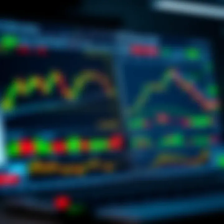 Dashboard of free forex trading software showing currency charts, indicators, and trading tools