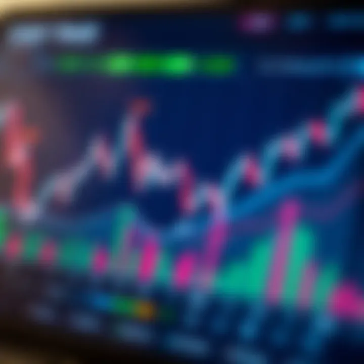 Guide to Choosing Forex Trading Websites in South Africa