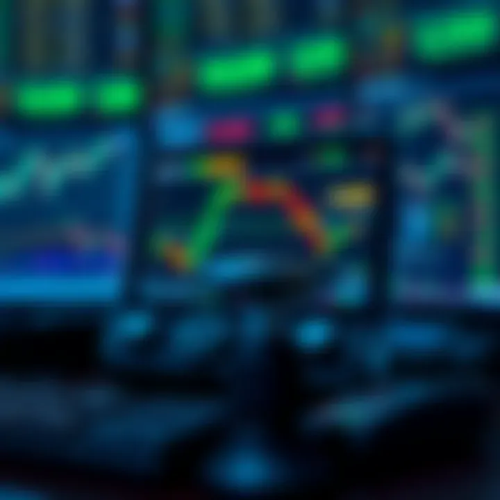 Toolkit including charts, indicators, and risk management strategies used in currency trading