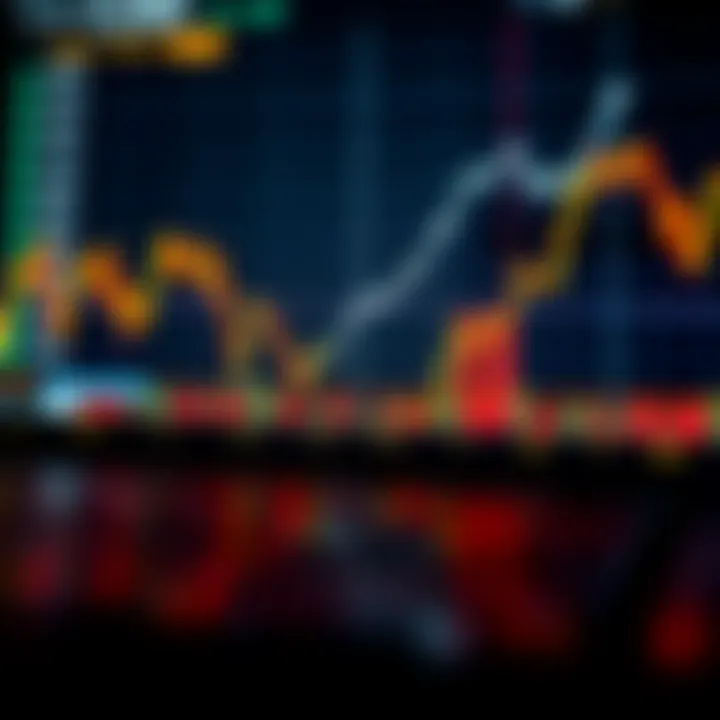 Graph showing upward trend in financial market analysis for binary options