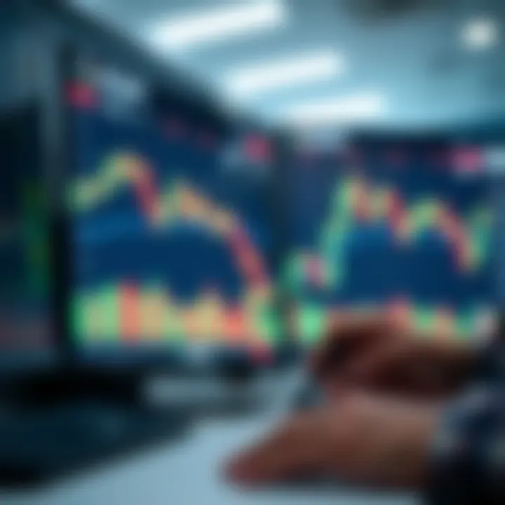 Risk management chart displaying techniques to limit losses in trading