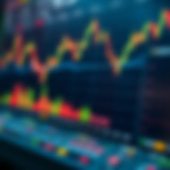 Chart depicting binary trading signals with indicators and market trends