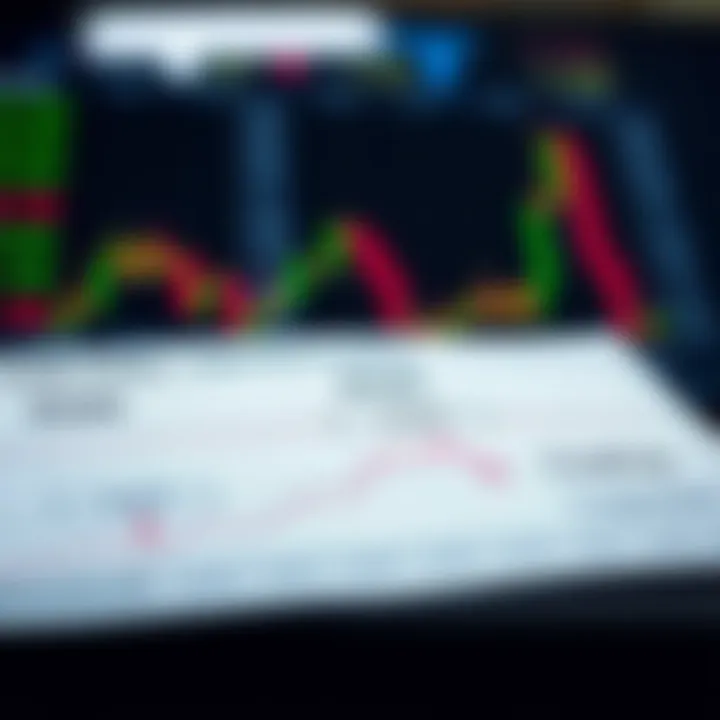 Diagram illustrating risk management and trade selection principles in binary trading