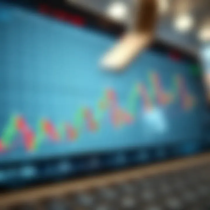 Graph showing trend lines and candlestick patterns for binary options trading