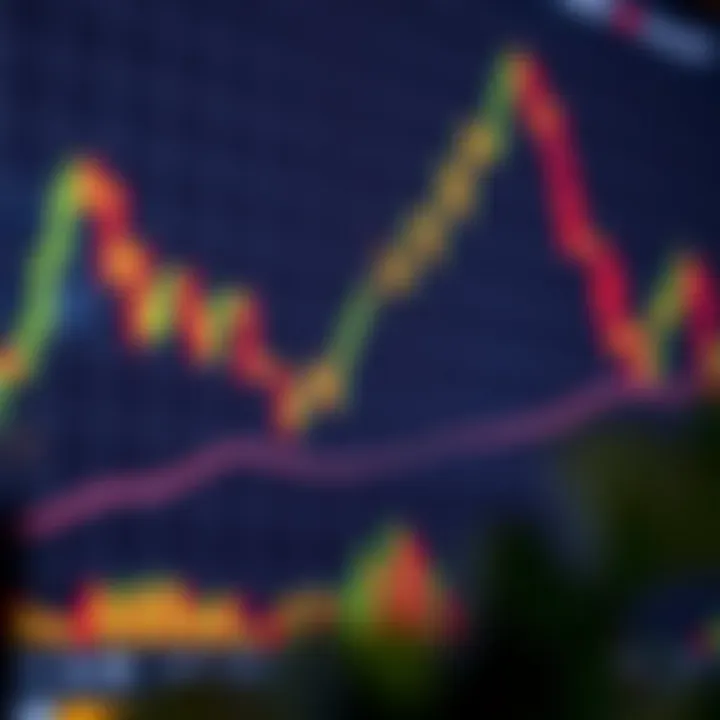 Effective Forex Trading Strategies Guide