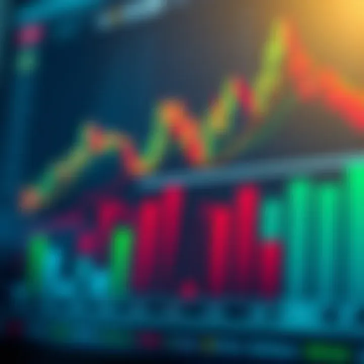 Graph illustrating risk management techniques and portfolio diversification in forex trading