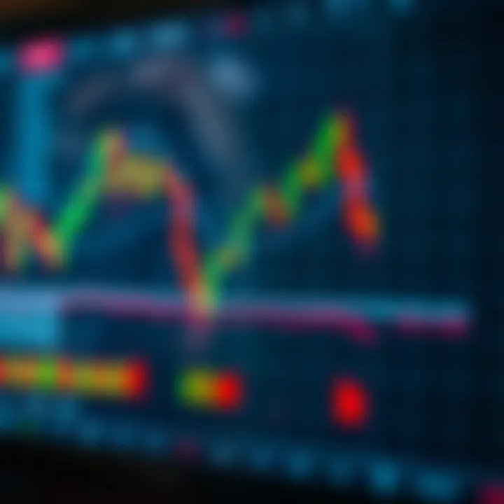 Candlestick chart displaying forex market trends with technical indicators