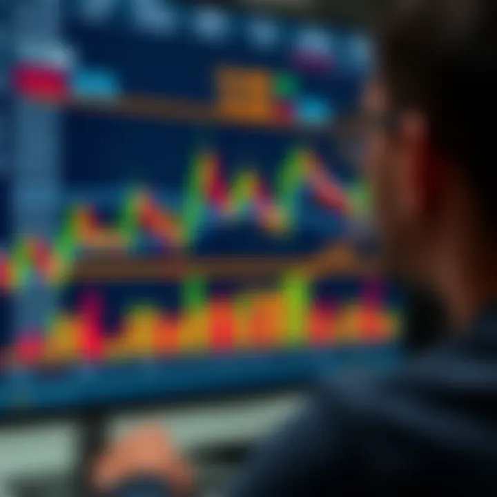 Chart displaying quick binary options trading decisions with candlestick patterns and indicators