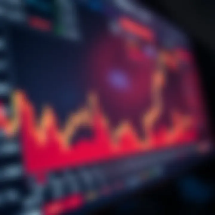 Graph depicting risk management strategies and accuracy improvement in volatile trading environments