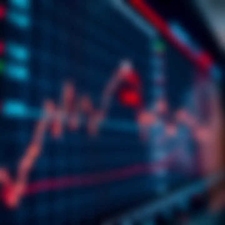 Graph depicting currency exchange rates with upward and downward trends