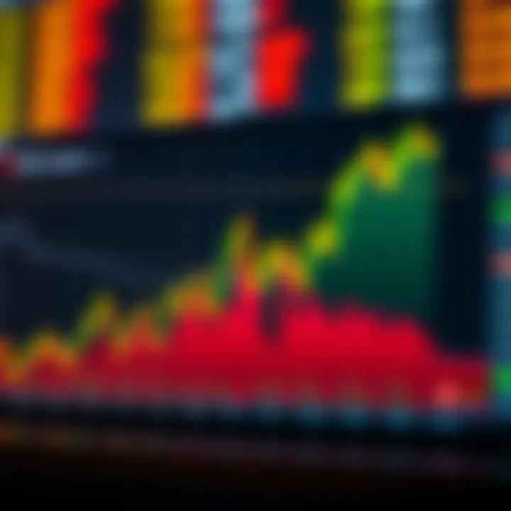 Graph illustrating market activity peaks during forex session overlaps