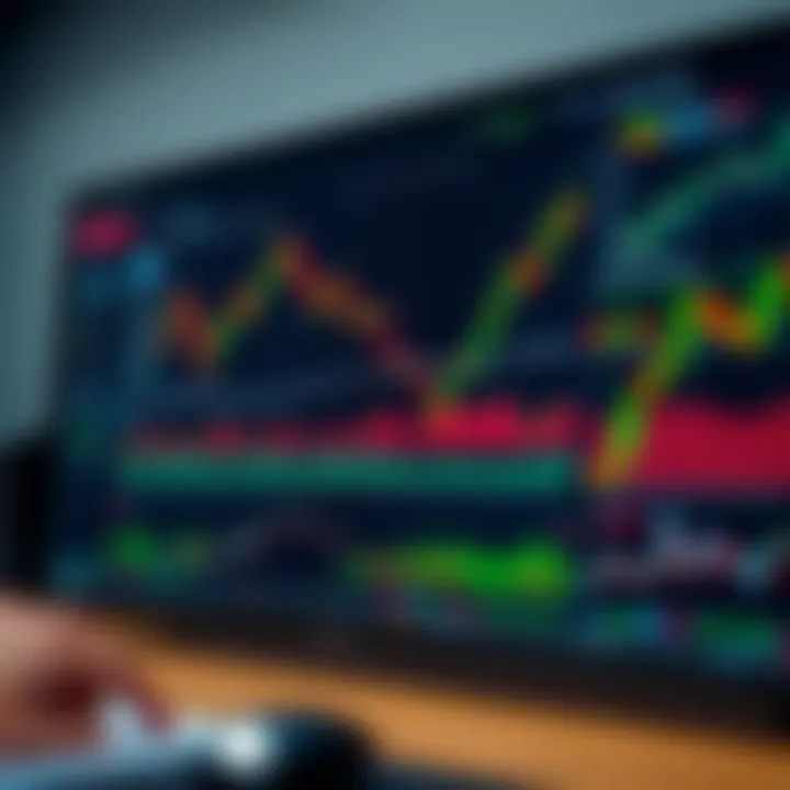 Dashboard displaying real-time forex market data, risk management tools, and analytical charts