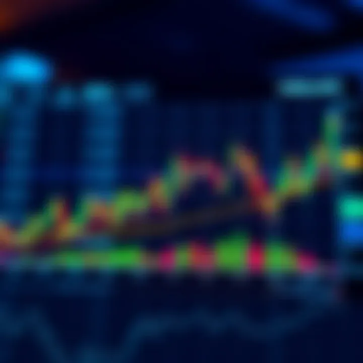 Graph showing market volatility during overlapping forex trading sessions affecting South African traders