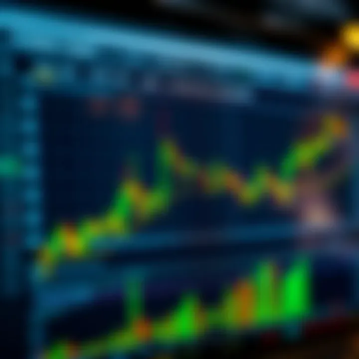 Chart illustrating the overlap of major forex market sessions and its effect on trading volume and volatility