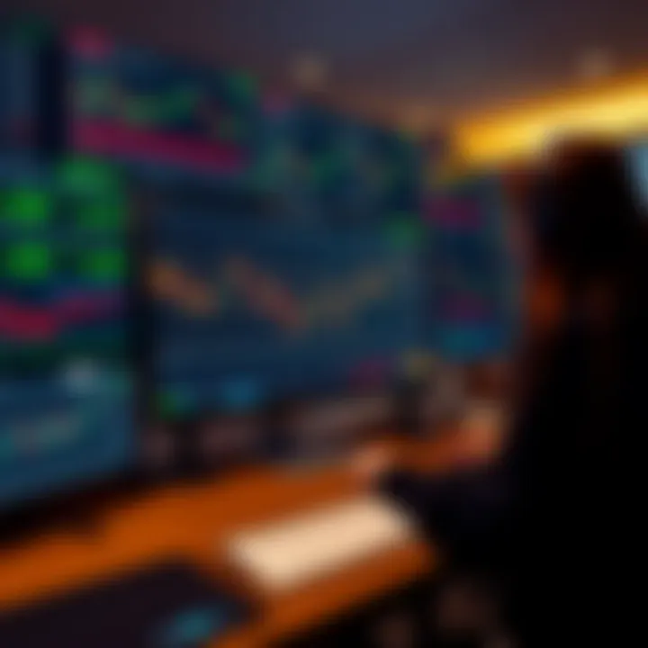 Collage of forex trading resources including charts, news, and community posts