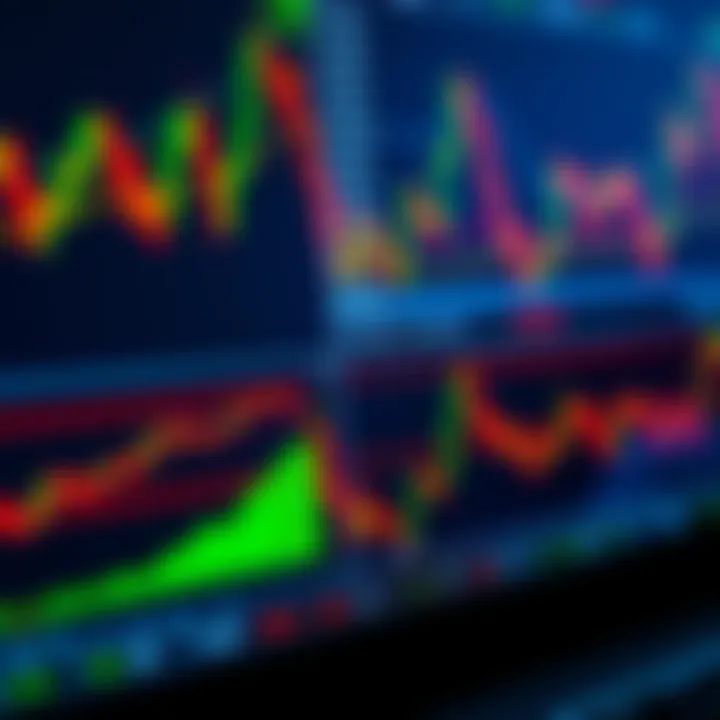Interface of a forex trading platform showing currency pairs and market charts
