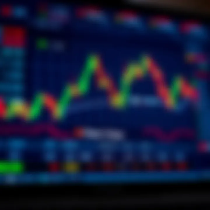 Interface of a forex trading platform showing currency pairs and real-time market data