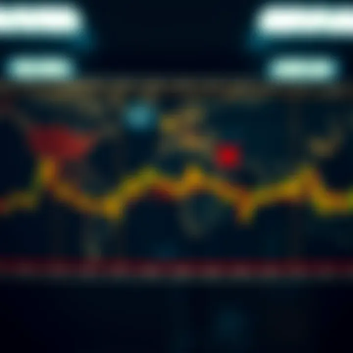 Visual representation of forex trading sessions across different global time zones highlighting market activity periods