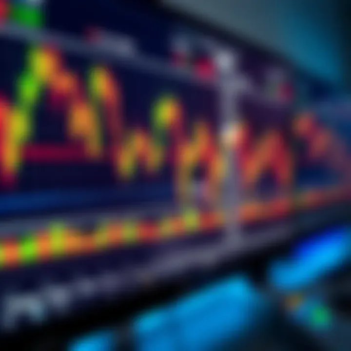 Forex trading simulator interface displaying currency pairs and charts