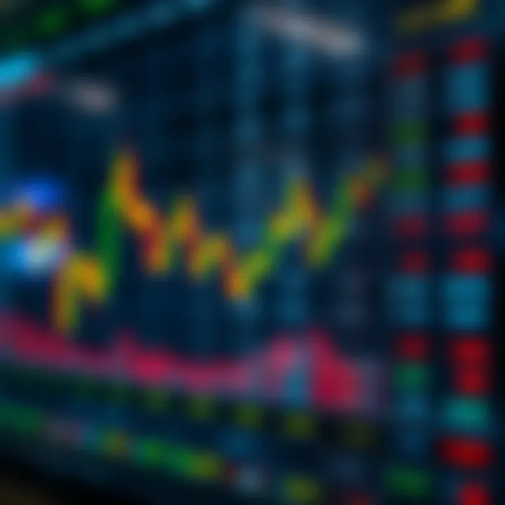 Chart showing fluctuating forex currency rates relevant to South Africa