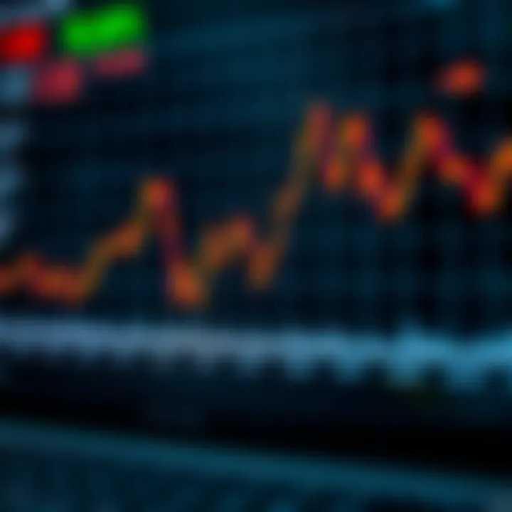 Graph showing currency exchange rates fluctuating in the forex market