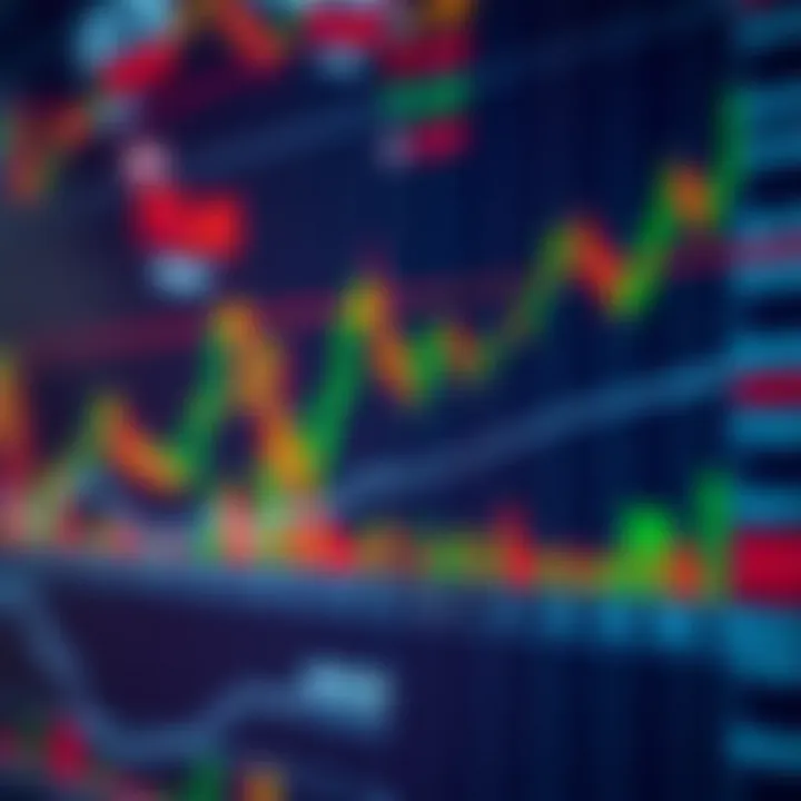 Chart showing currency pairs with fluctuating values and trend lines