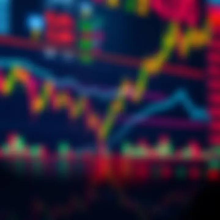 Vibrant forex trading wallpaper featuring dynamic currency charts and digital graphs representing market trends