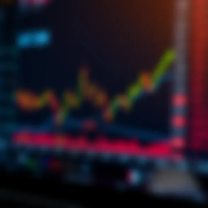 Graph showing currency exchange rate trends over a week for South African traders