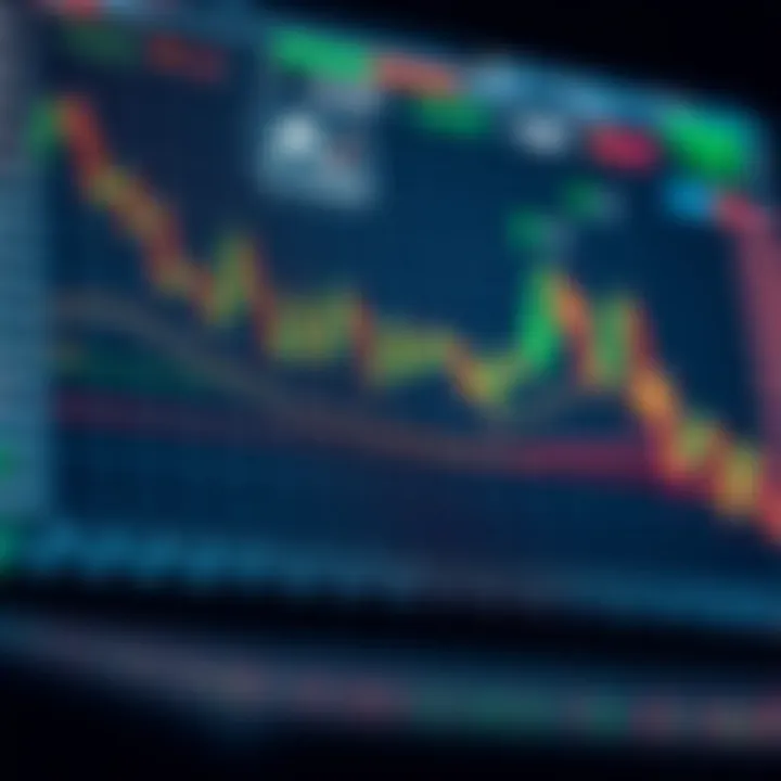 Graph displaying forex currency pairs with rising and falling trends on a digital trading platform