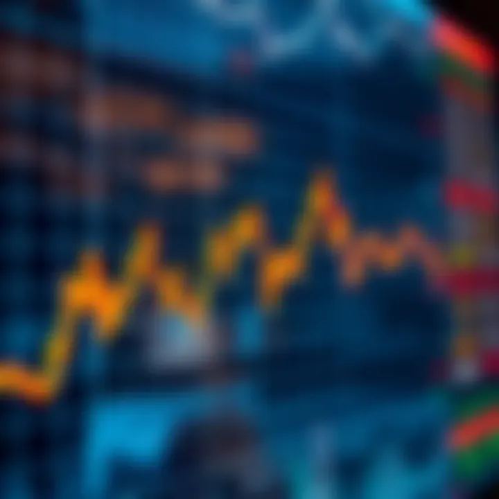 Fundamental Forex Trading Basics and Insights