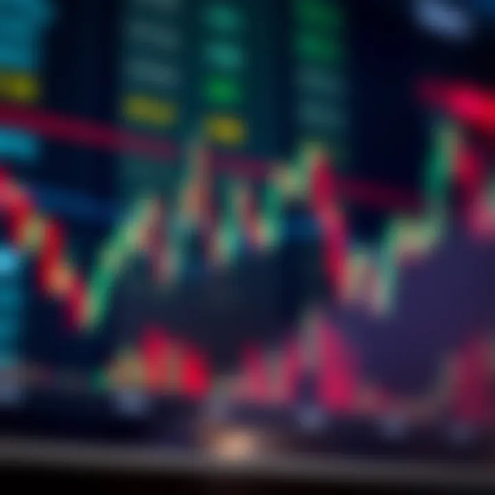 Graph illustrating currency exchange rates with trend lines and indicators