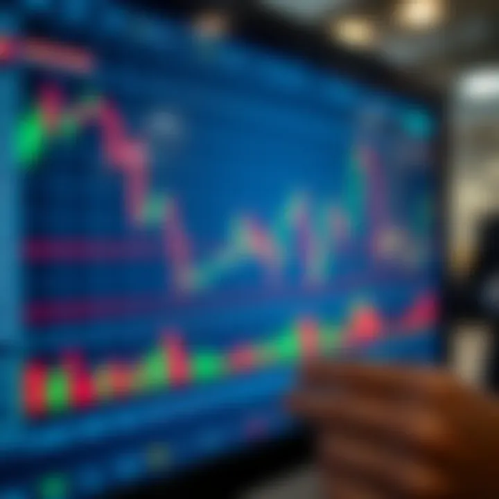 Graph showing forex currency pair fluctuations and trading indicators on a digital screen