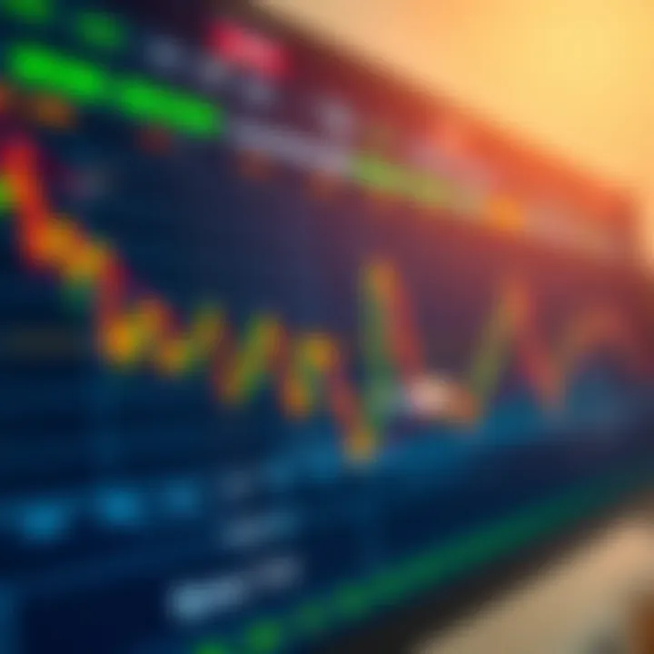 Graph showing binary trading options on a digital screen with market indicators