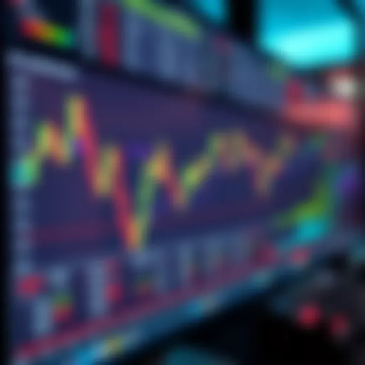 Interface of a forex trading simulator showing currency charts and trading options